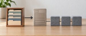 inodes explained in linux