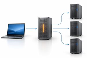 what is a reverse proxy and why use one