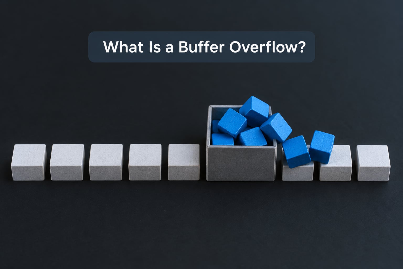What Is a Buffer Overflow?